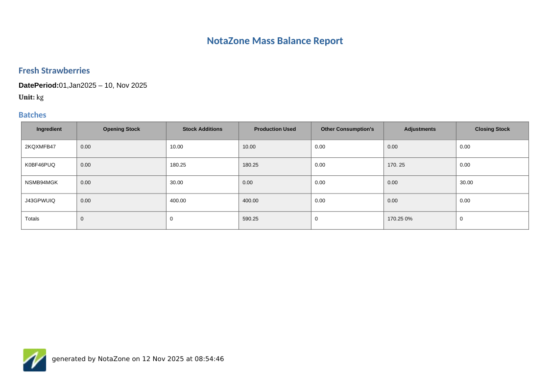 Mass-Balance-For-FreshStrawberries-2025-11-12-08-54.pdf