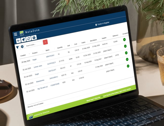 stock control inventory conversion units