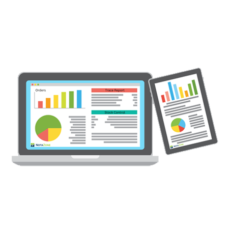 Navigating Market Routes for Food Products: The Strategic Role of 